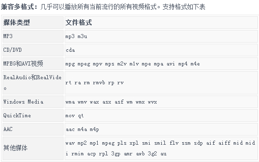 MPlayerX-1.1.4最新版_Mac视频播放器下载-麦氪派
